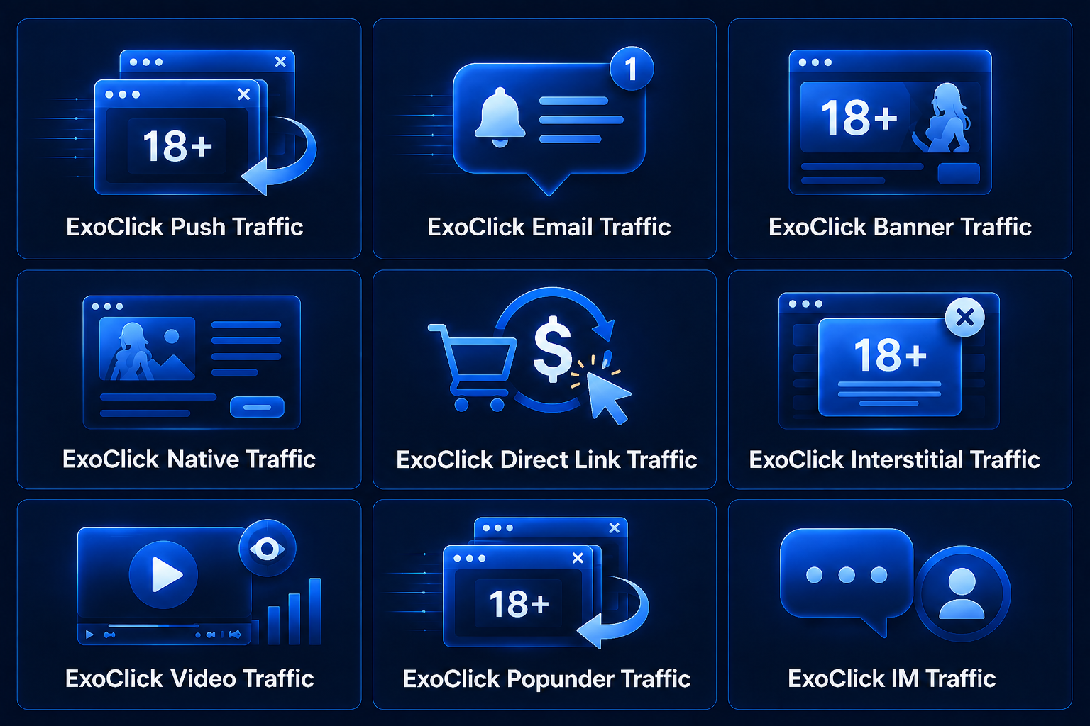 Nine ExoClick advertising traffic formats